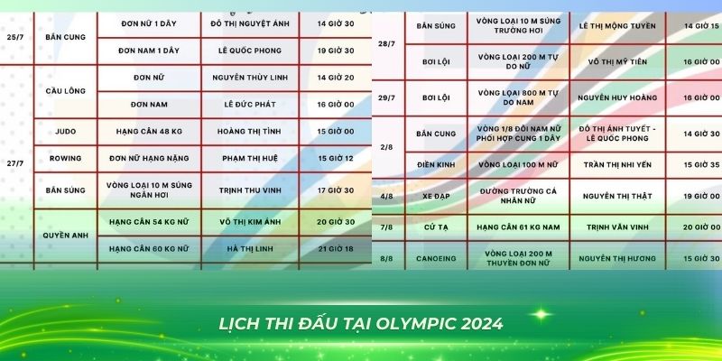gemwin xổ số bình định