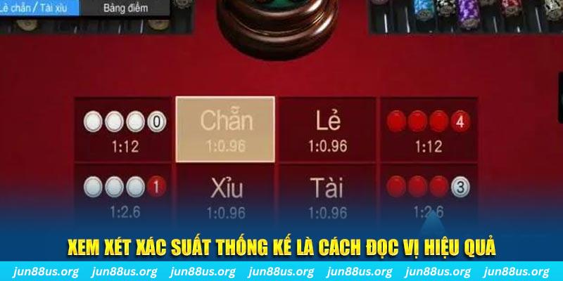 gemwin xổ số miền trung thứ bảy