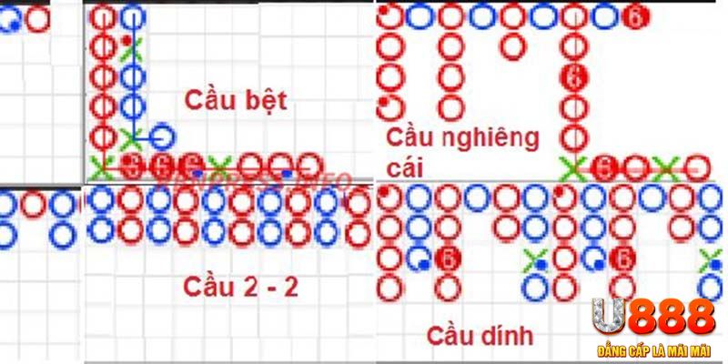 gemwin xổ số hà nội hôm nay