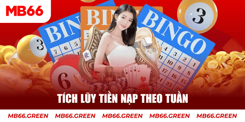 gemwin GW Xổ Số
